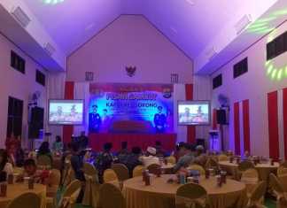 Ancaman Kurungan bagi Warga Sorong, Jika Masih Berkerumun